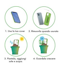 iGreenCover istruzioni