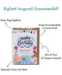Infografica-Compleanno-Happy-Birthday