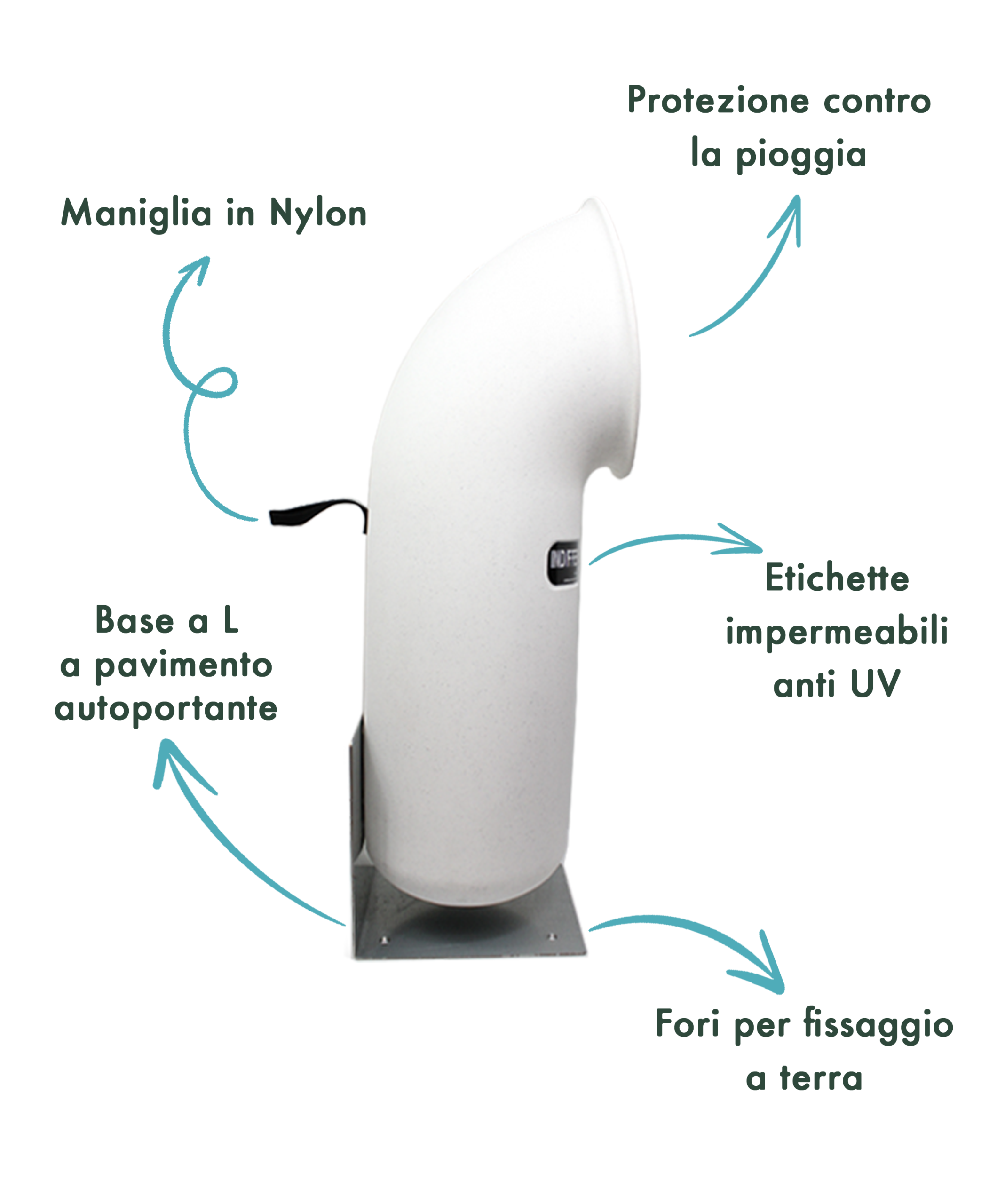 U-trash iGreen dettagli ITA slider
