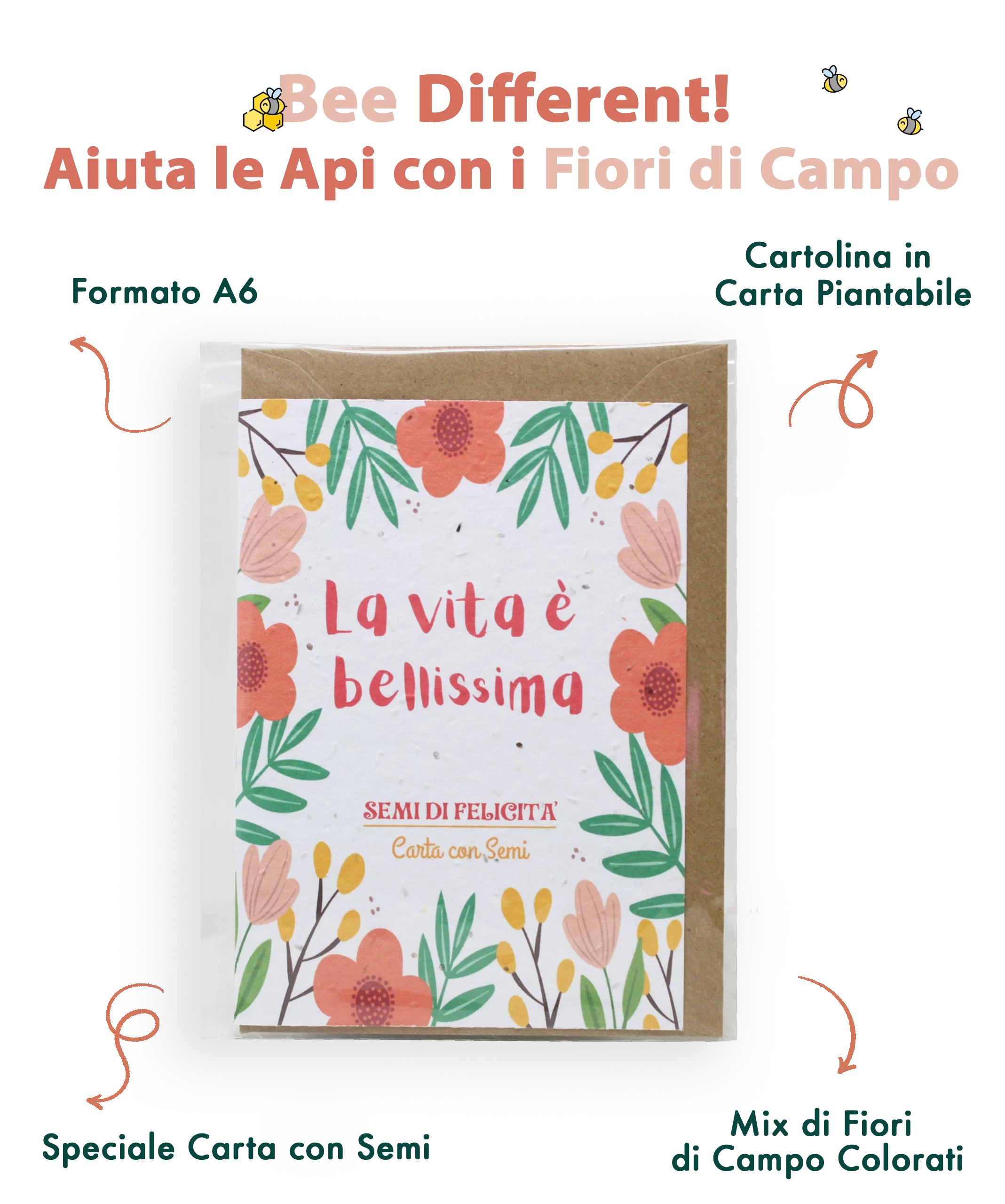infografiche biglietto - bee flower