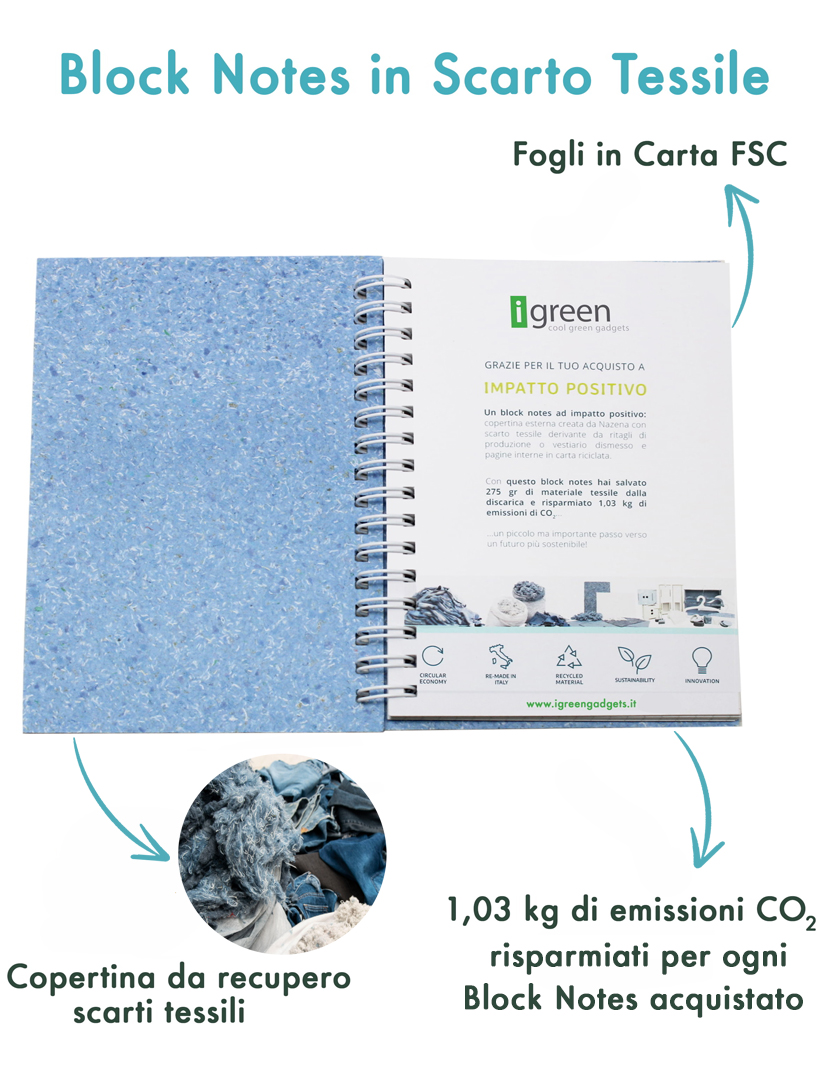 Nazena recupero scarto tessile blog